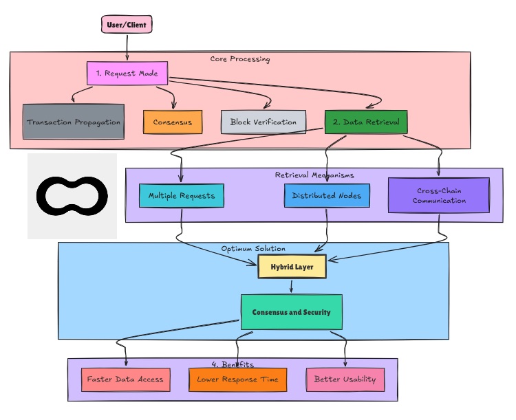 Heis hazard (✱,✱) tweet media