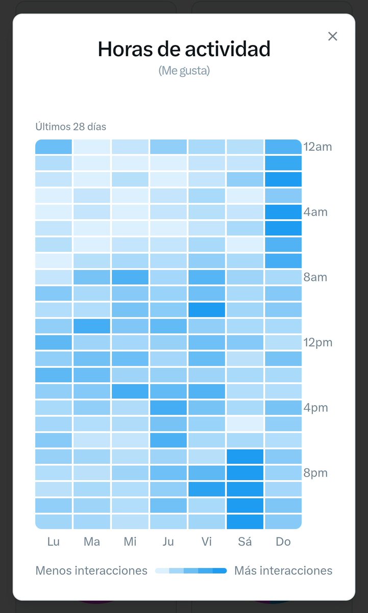 Inmo&Stocks | Finanzas tweet media