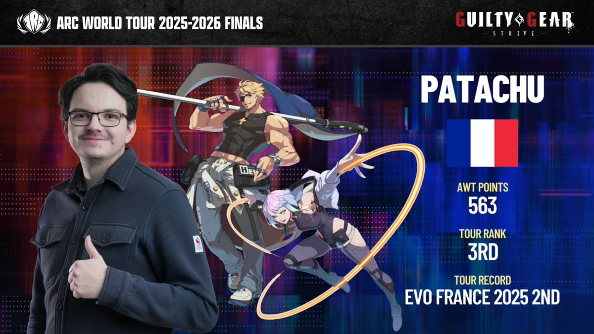 Arc System Works America tweet media