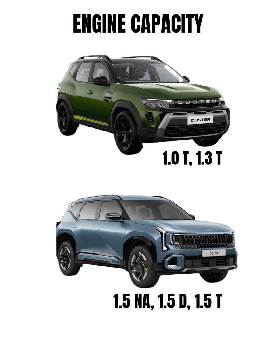 Throttle and Tech tweet media