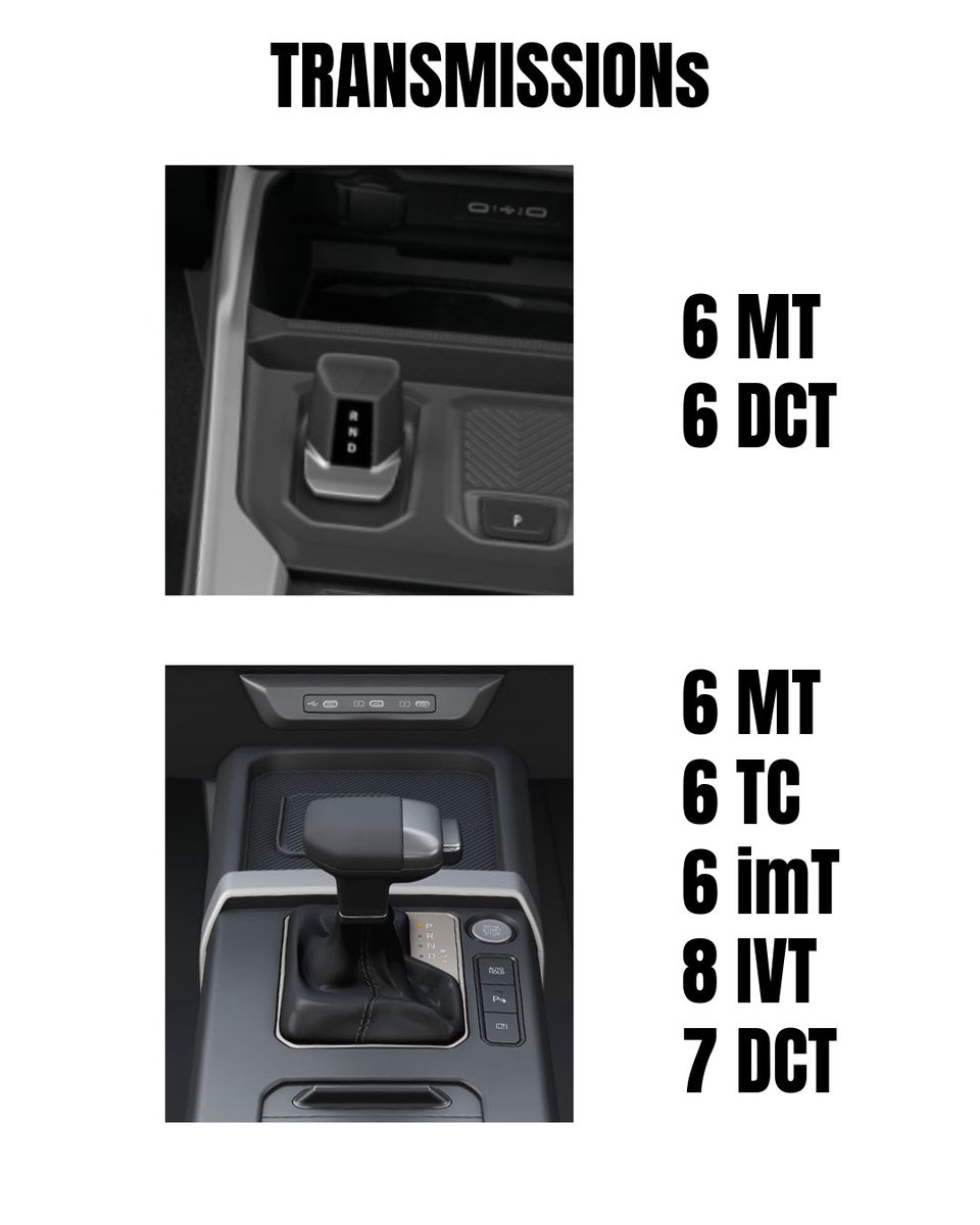 Throttle and Tech tweet media