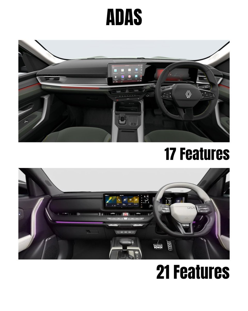 Throttle and Tech tweet media