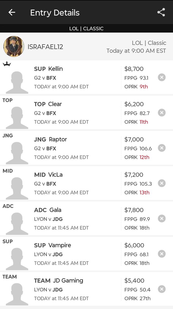 First Stand <a href="/LeagueOfLegends/">League of Legends</a> BO5 begins again this morning at 9:00 am EST!!

<a href="/DraftKings/">DraftKings</a> has their $20 ($5K to 1st) and $5 ($2K to 1st) LOL contests respectively up &amp; running!!

🔮My Predictions

BFX > G2 (3-0)

JDG > LYON (3-0)

Let's get it on!!  ❤️🤘⚡🔥