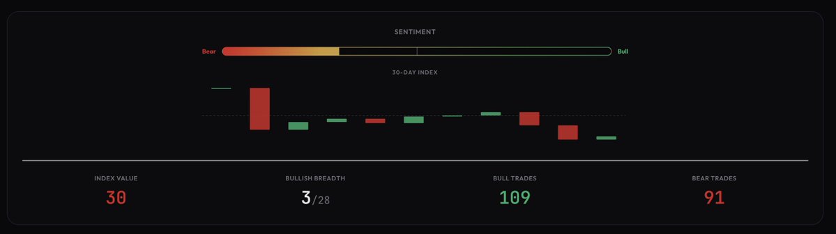 DeReK WaTSoN tweet media