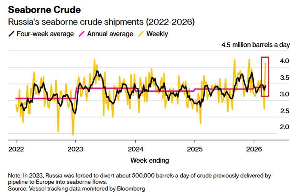 Savchenko Volodymyr tweet media