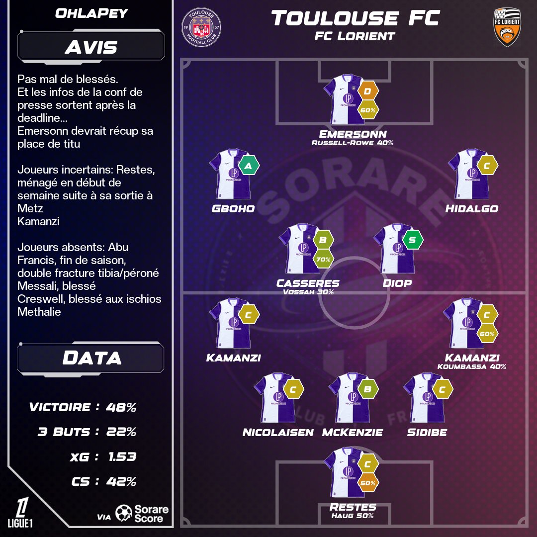 SorareClub_FR tweet media
