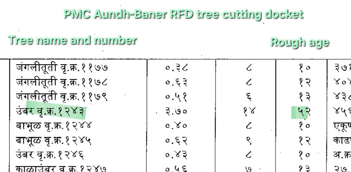 Akanksha Pandey tweet media