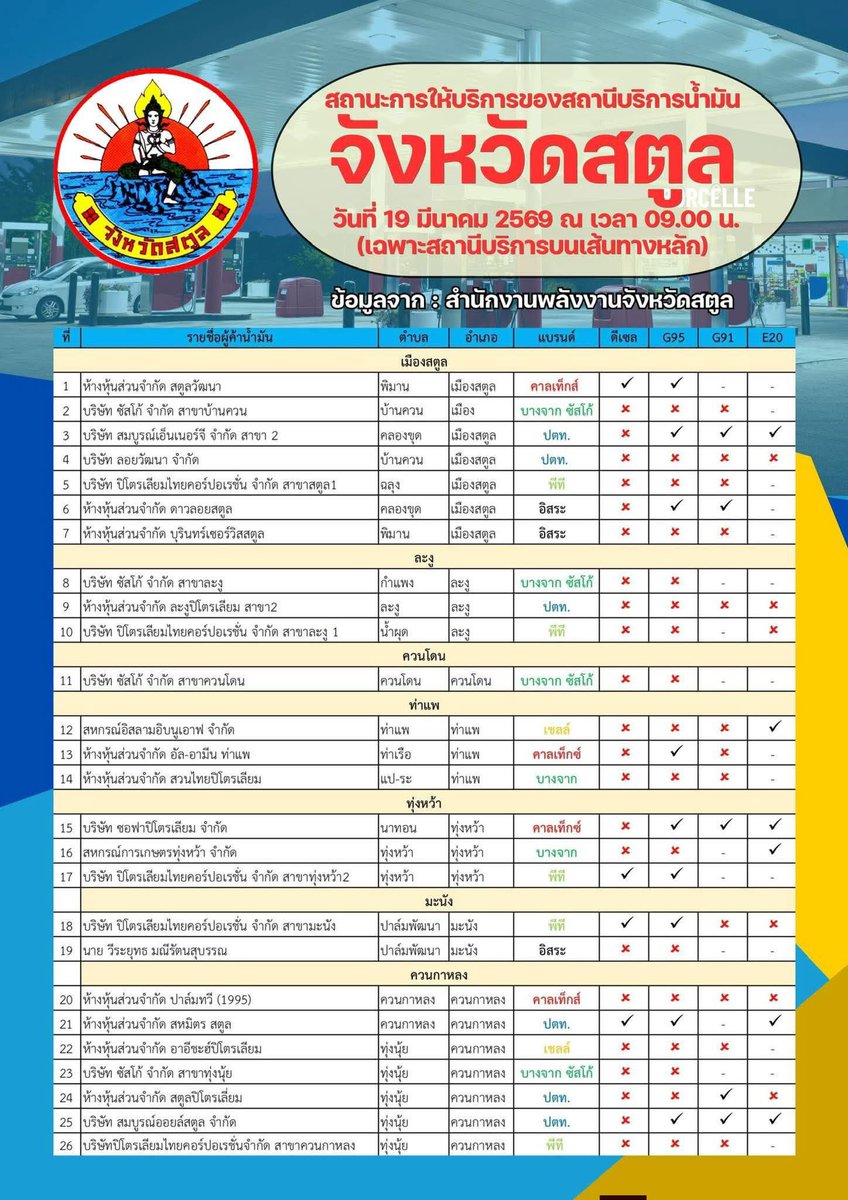 กบ มโน tweet media
