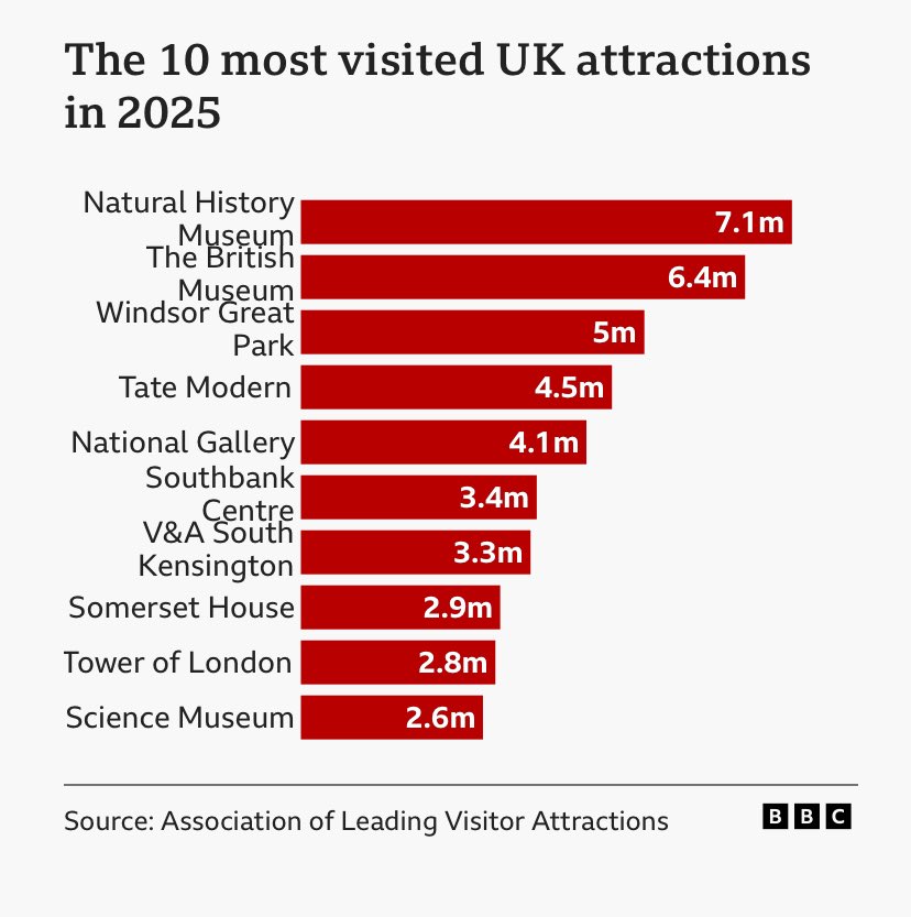 Cynical Sid 🇬🇧🏉🏊♀️🍺 tweet media