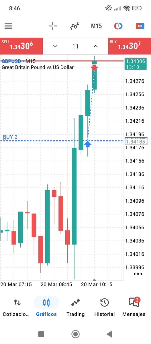 tocripae's tweet photo. @josh_traderr keep going https://t.co/qRaYp5GeHu