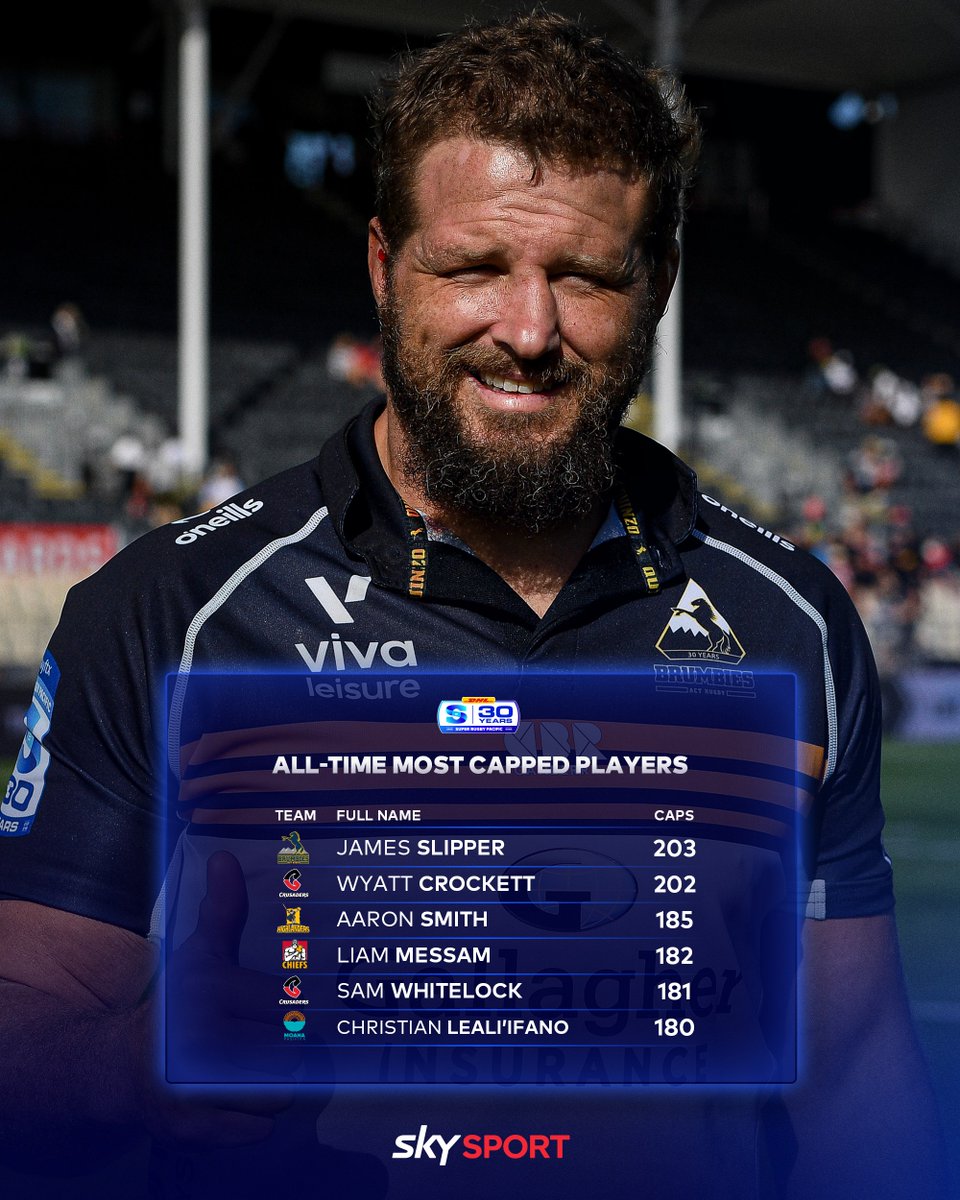 Sky Sport NZ tweet media