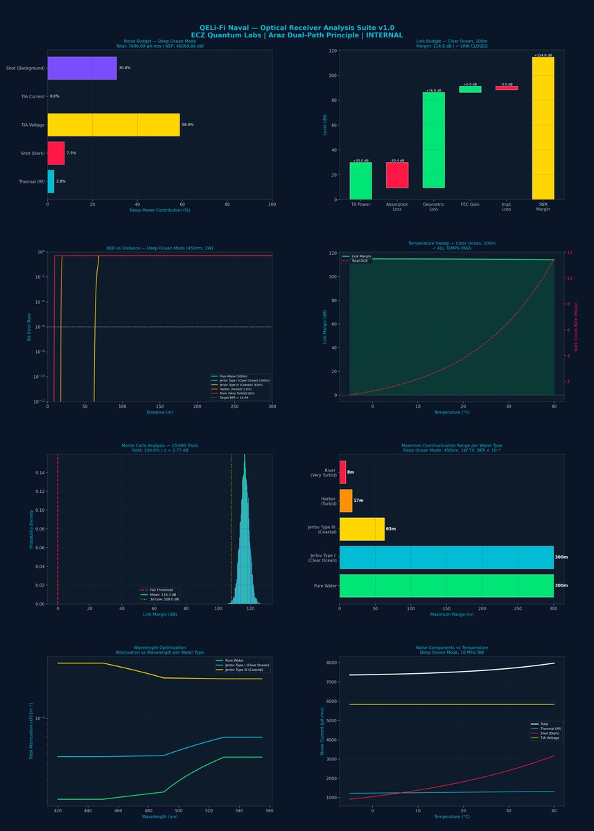 🌋 𝐀𝐑𝐀𝐙 tweet media