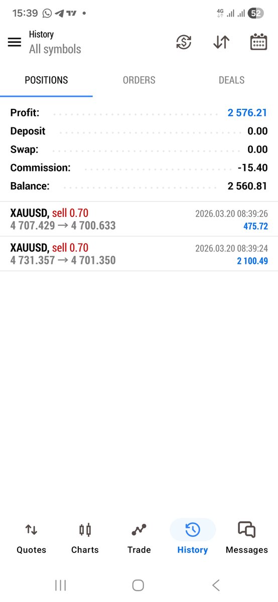 Trader Mind_Set 🚀 tweet media