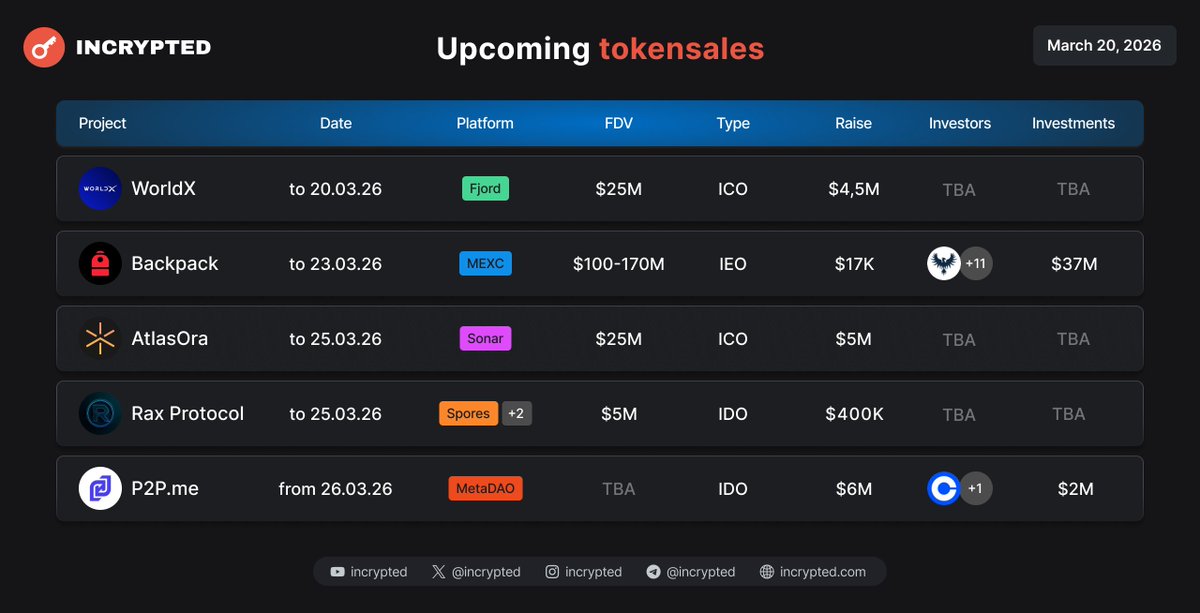 Incrypted tweet media