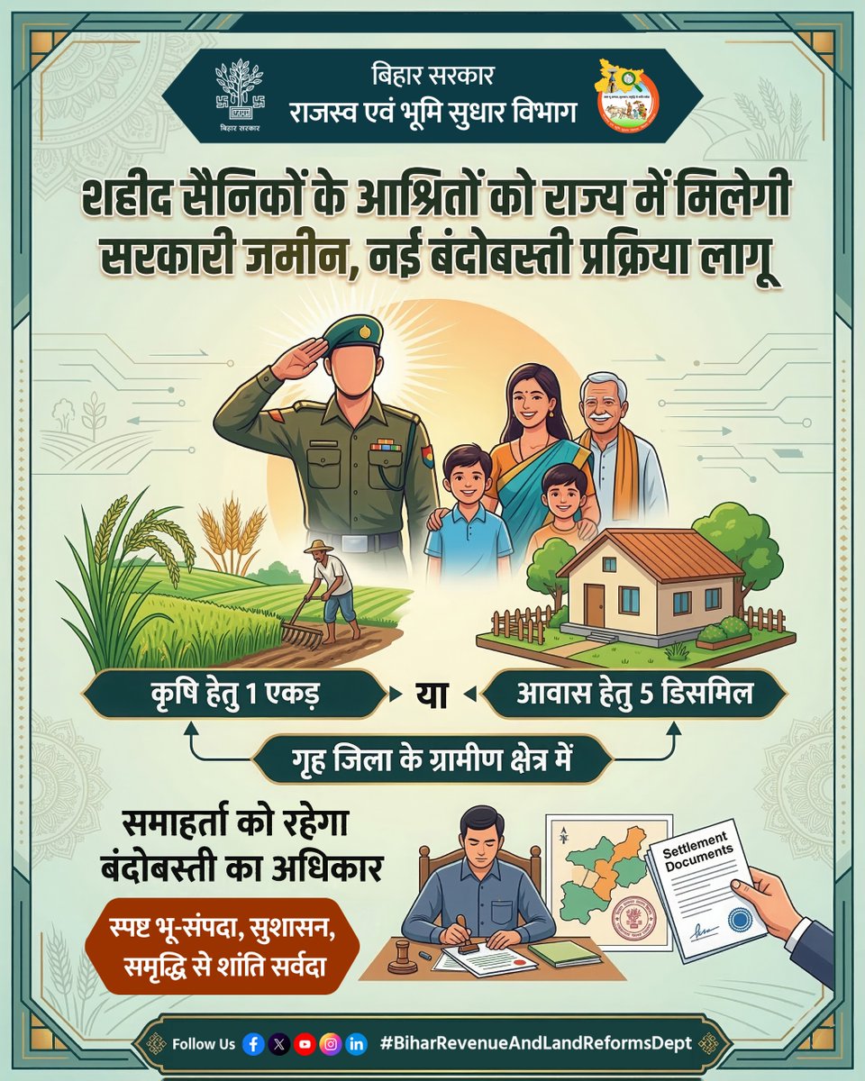 BiharRevenue's tweet image. शहीद सैनिकों के आश्रितों को राज्य में मिलेगी सरकारी जमीन, नई बंदोबस्ती प्रक्रिया लागू।

@NitishKumar 
@VijayKrSinhaBih 
@IPRDBihar 

#Soldier
#Land
#Rights
#BiharBhumi
#BiharRevenueAndLandReformsDept