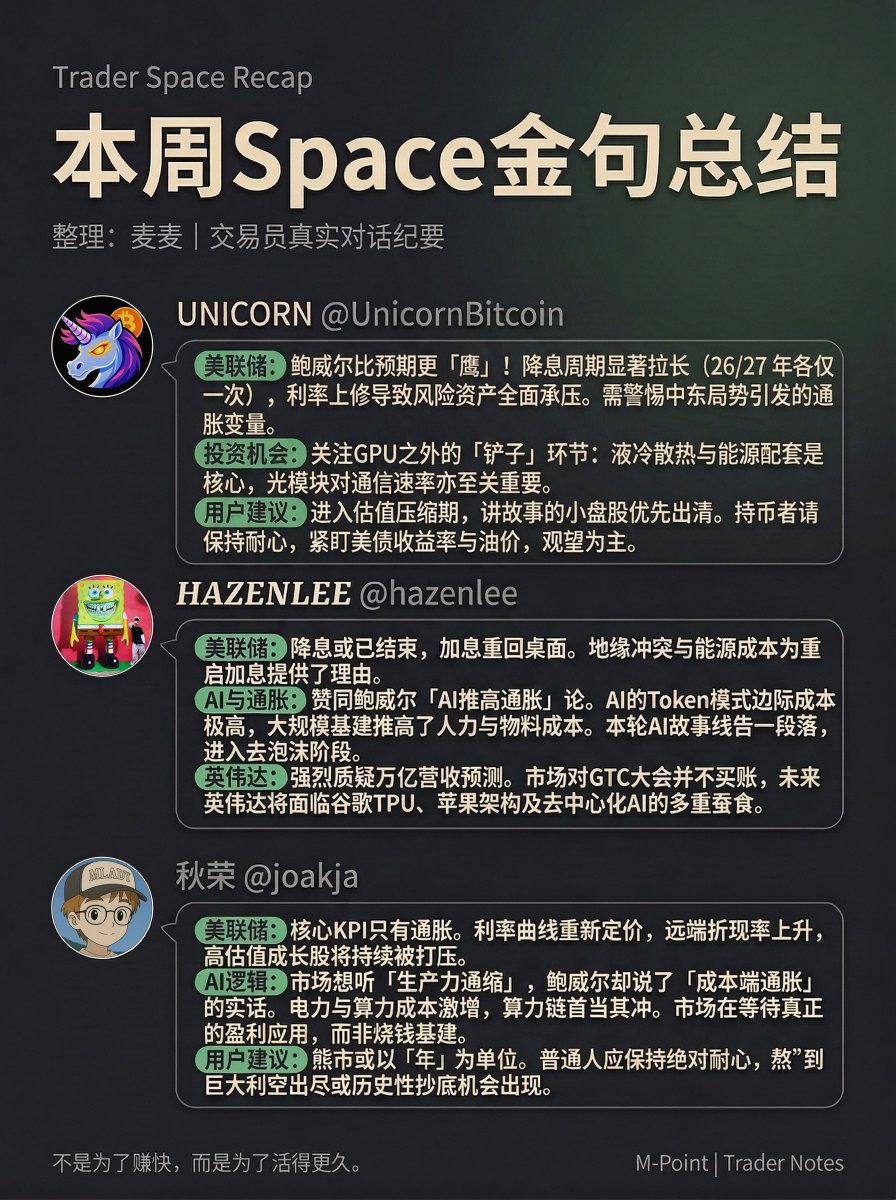 麦通MSX tweet media