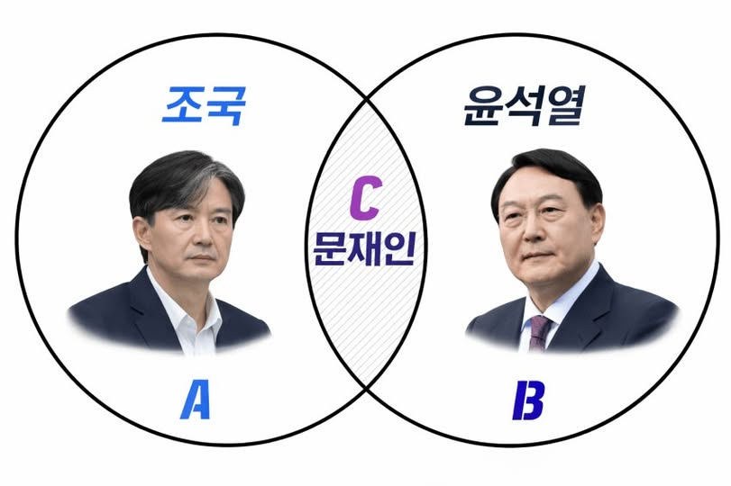 정답이네