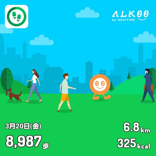 KAZUYOSHIOOMOR1's tweet image. 3月20日は8987歩歩きました❗🚶 #ALKOO
static.cld.navitime.jp/walkingapp-sto… #ALKOOで歩こう