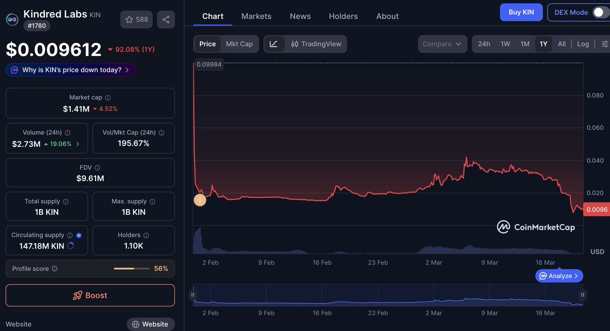 ETH_APPLE🇰🇷 tweet media