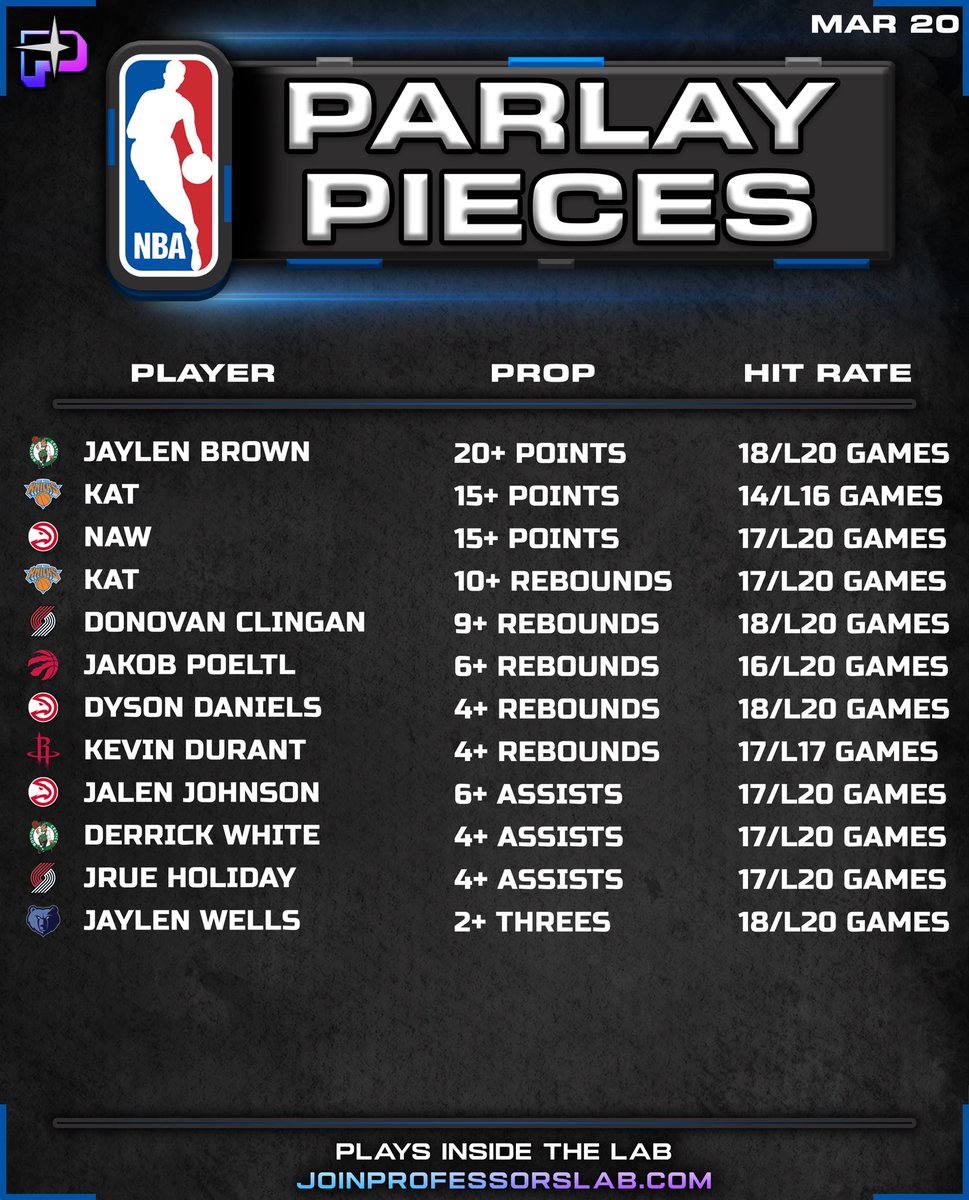 The Professor tweet media