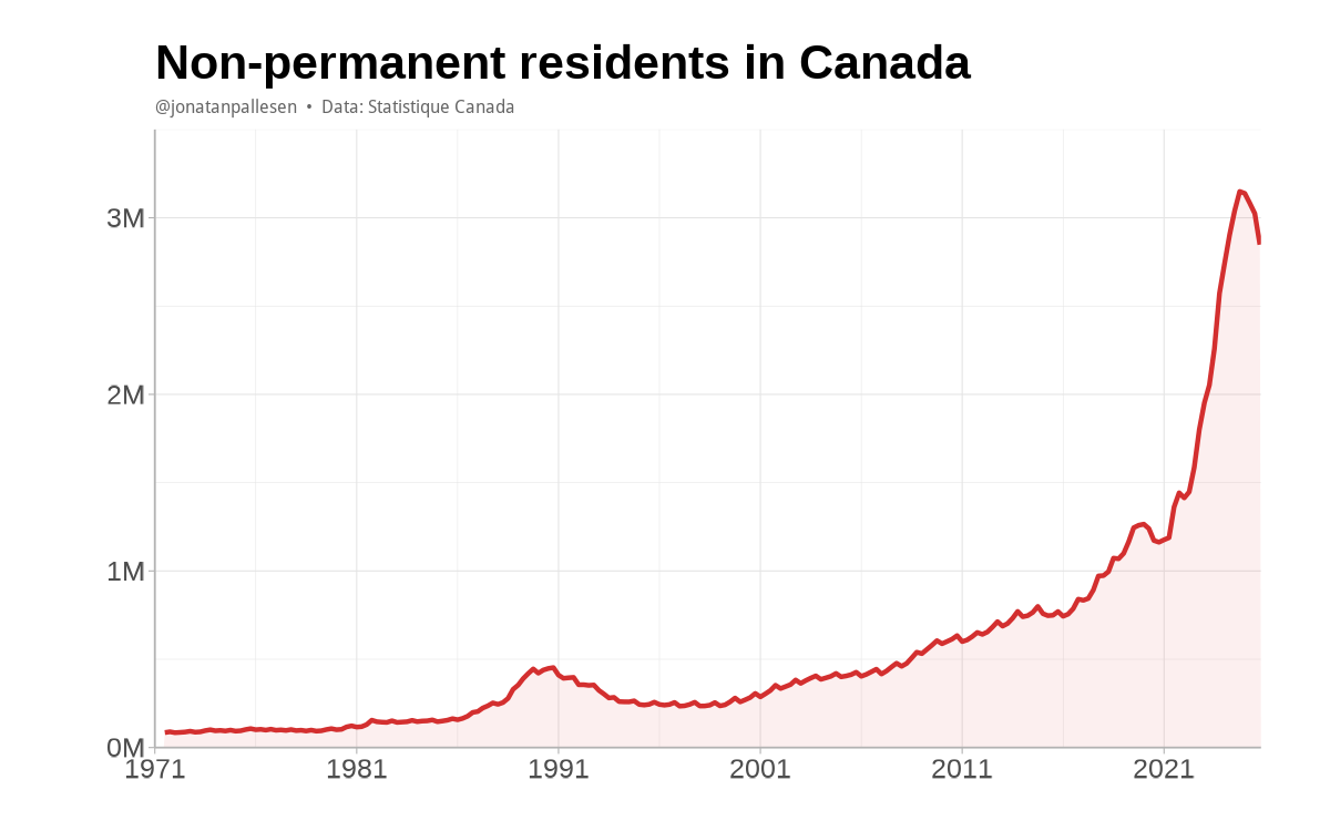Jonatan Pallesen tweet media
