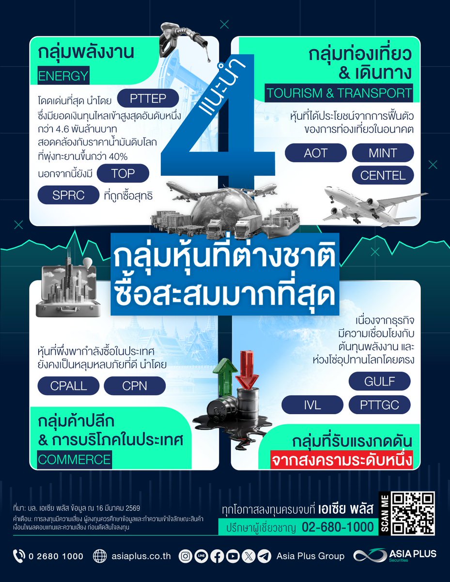 AsiaPlusGroup tweet media