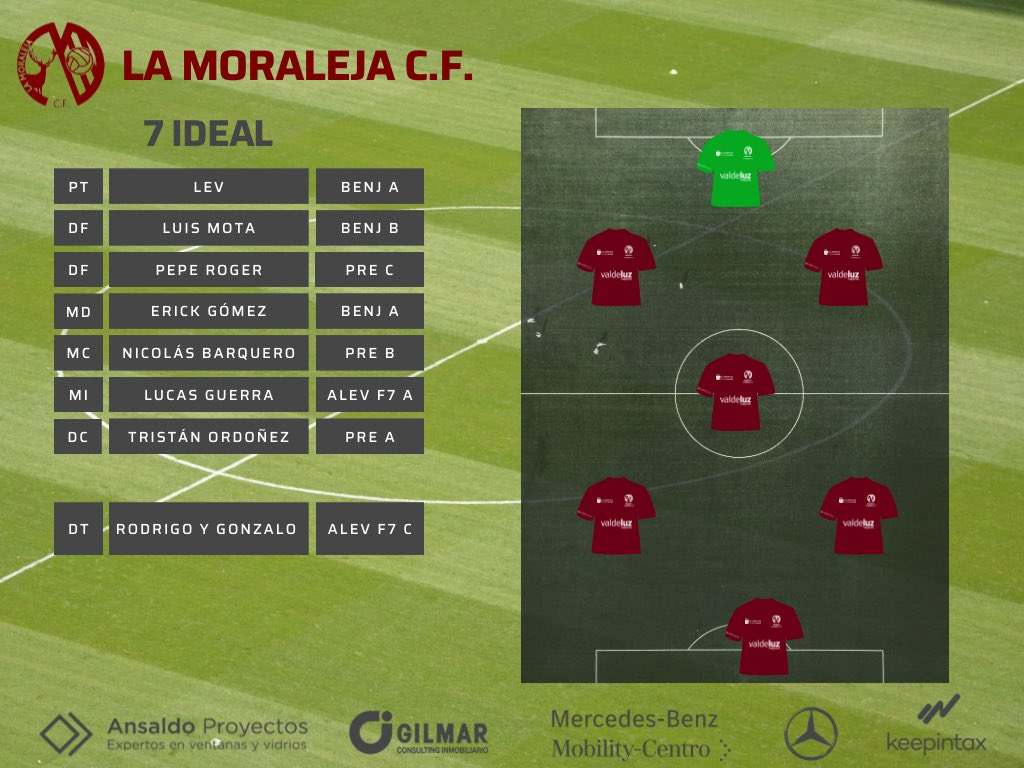 LA MORALEJA CF tweet media