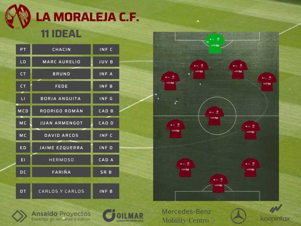 LA MORALEJA CF tweet media