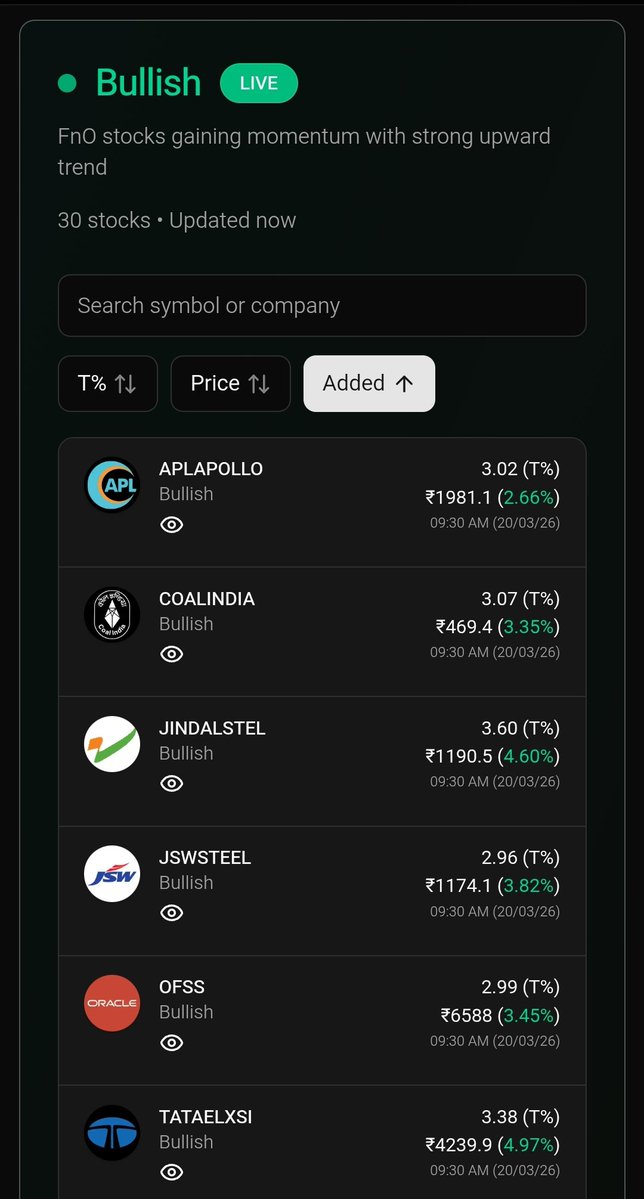 Profit Scout tweet media