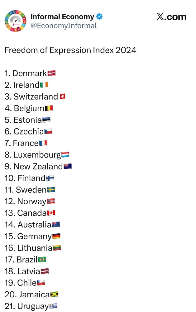 Leo Varadkar tweet media