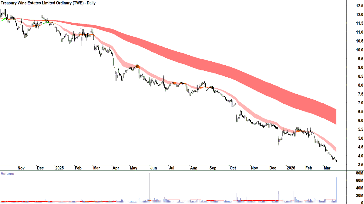 Carl Capolingua tweet media