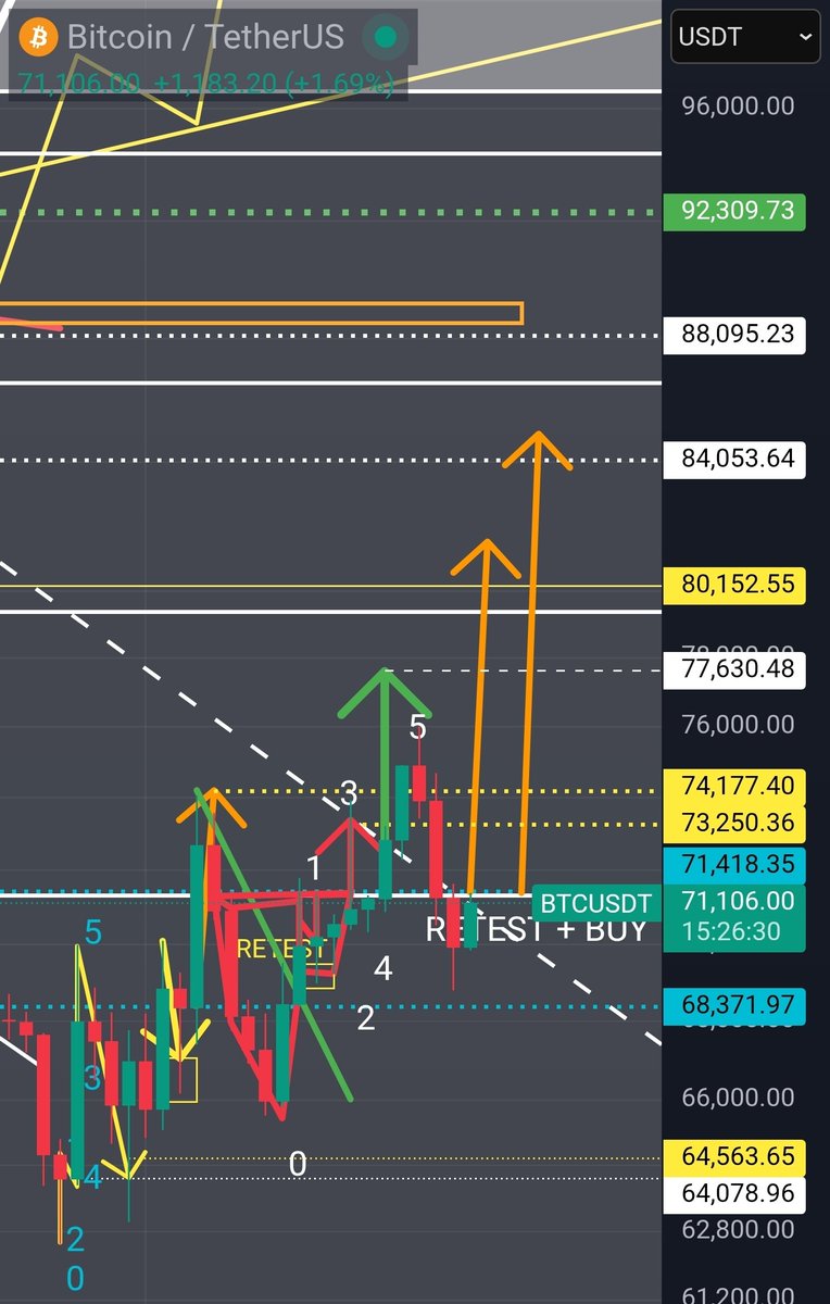 CryptoRell Ⓜ️🕸️ tweet media