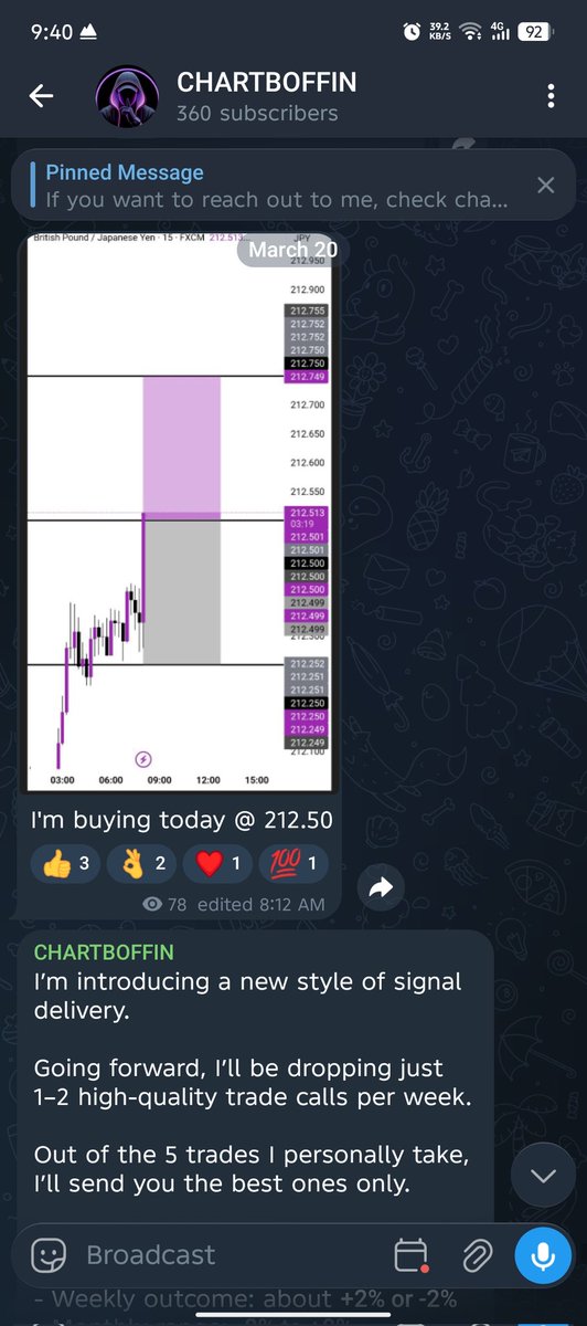 CHART BOFFIN 📊🔎 • 🤖 tweet media