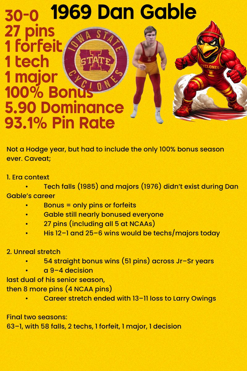 Cornell Kevin tweet media