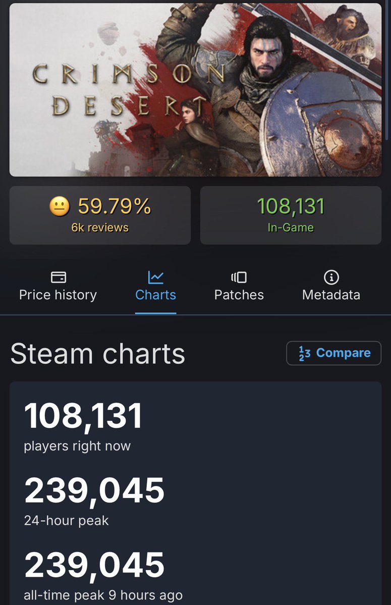 𝕾𝖍𝖆𝖉𝖔𝖜𝕳𝖊𝖆𝖗𝖙 🖤🗡️ tweet media