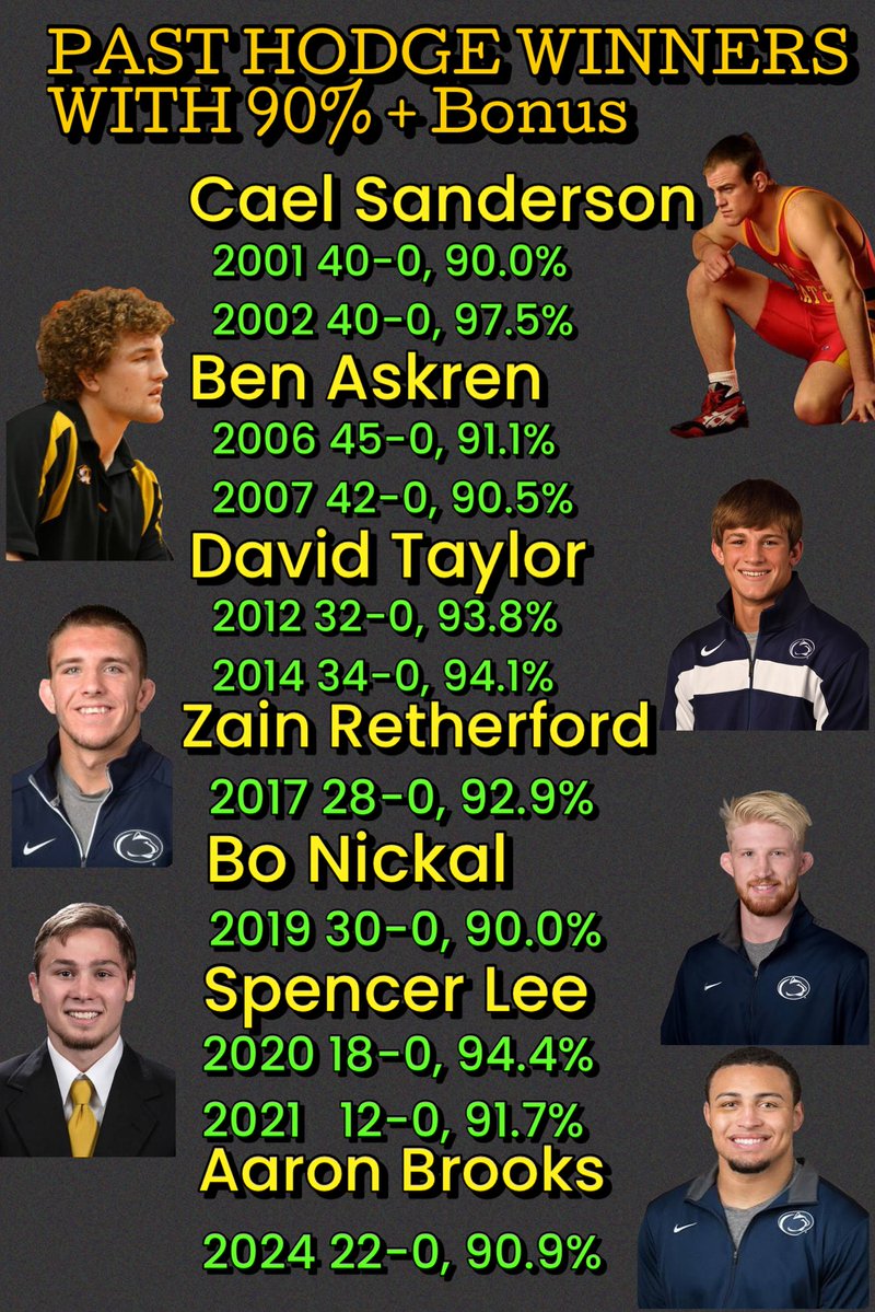 Cornell Kevin tweet media