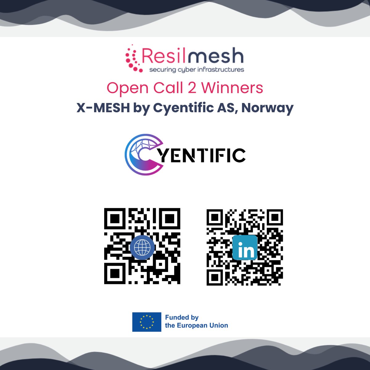 Resilmesh Project tweet media