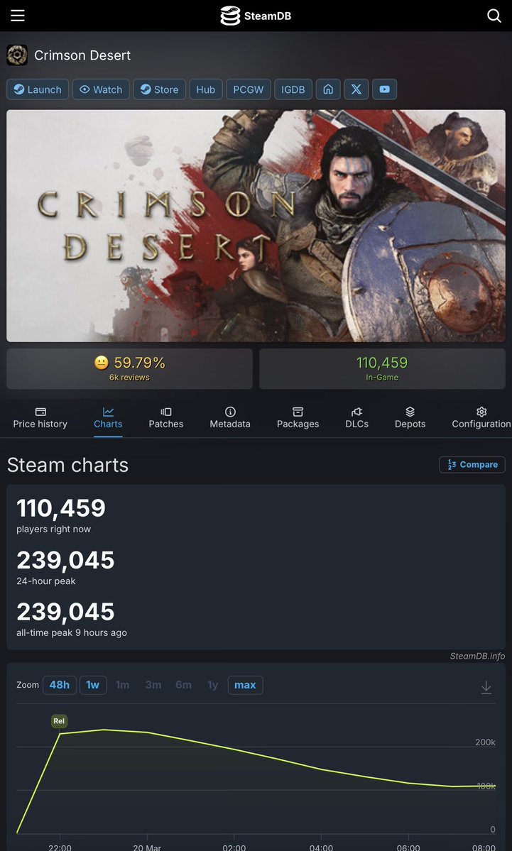 Pirat_Nation 🔴 tweet media