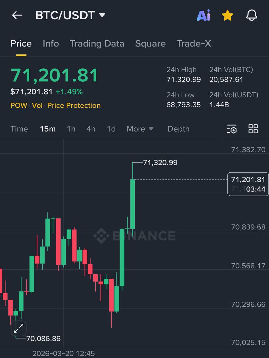 Rananjay Singh tweet media