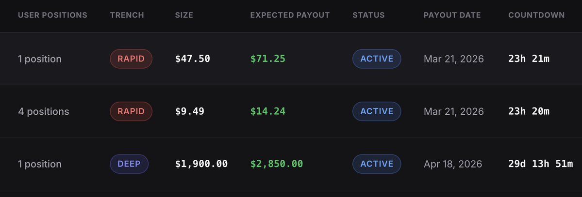 Izecube 🖱️ Trenches tweet media