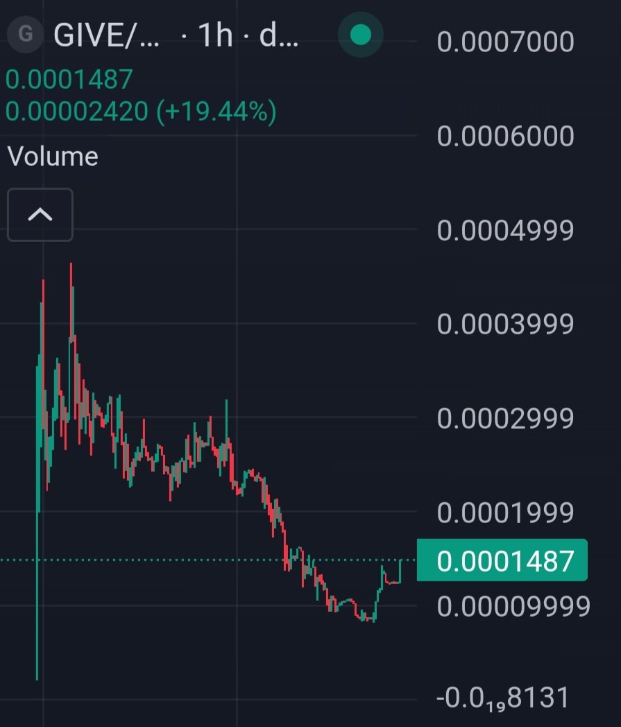 Bitrock Boy tweet media