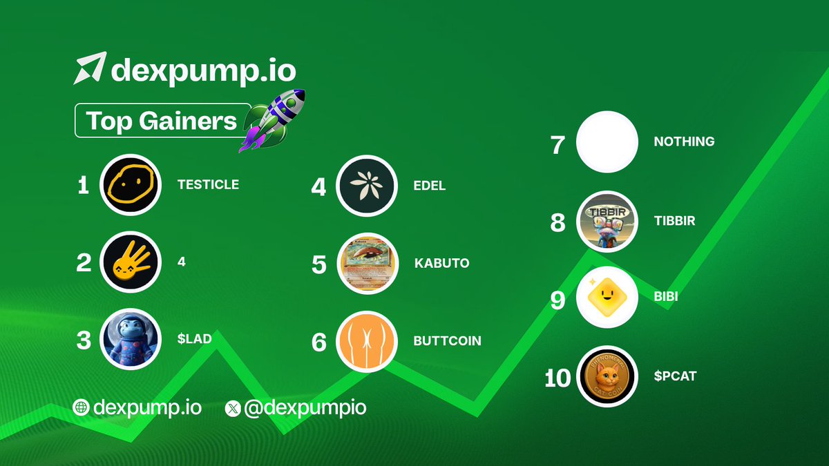 dexpump.io tweet media