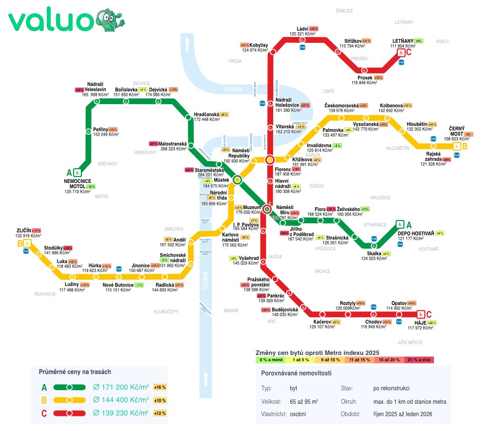 Města pro lidi tweet media