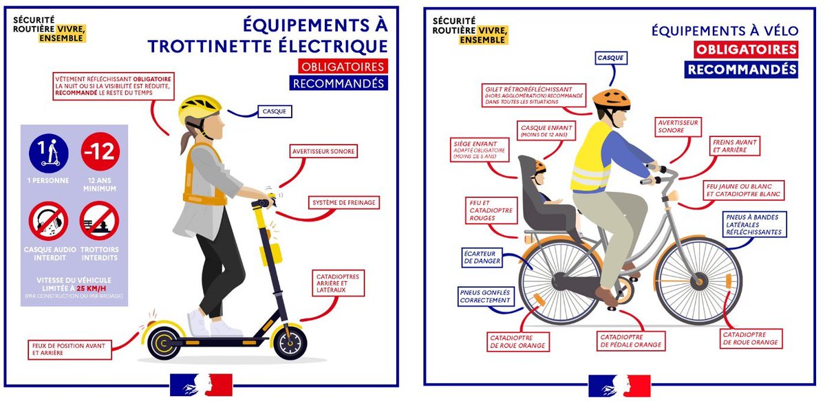 Préfet de l'Eure tweet media