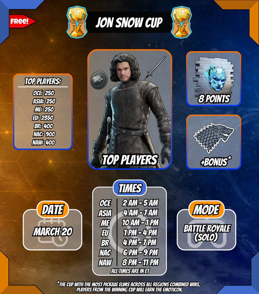 Free FN Rewards tweet media