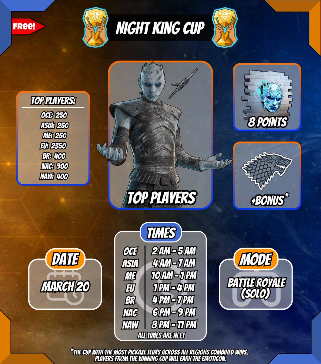 Free FN Rewards tweet media