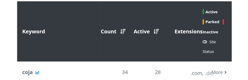 MoDomains tweet media