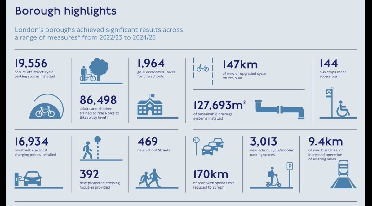 Ten True Summers (tentruesummers) tweet media