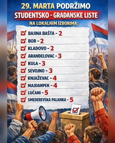 Zbor Braće Jerković tweet media