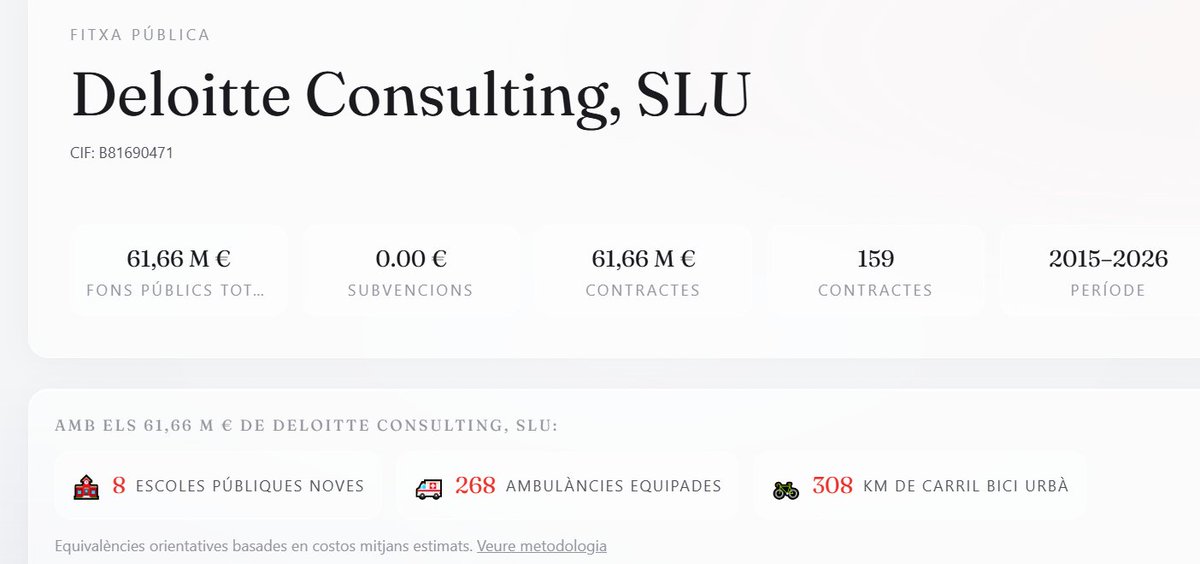 Bernat Mallén tweet media